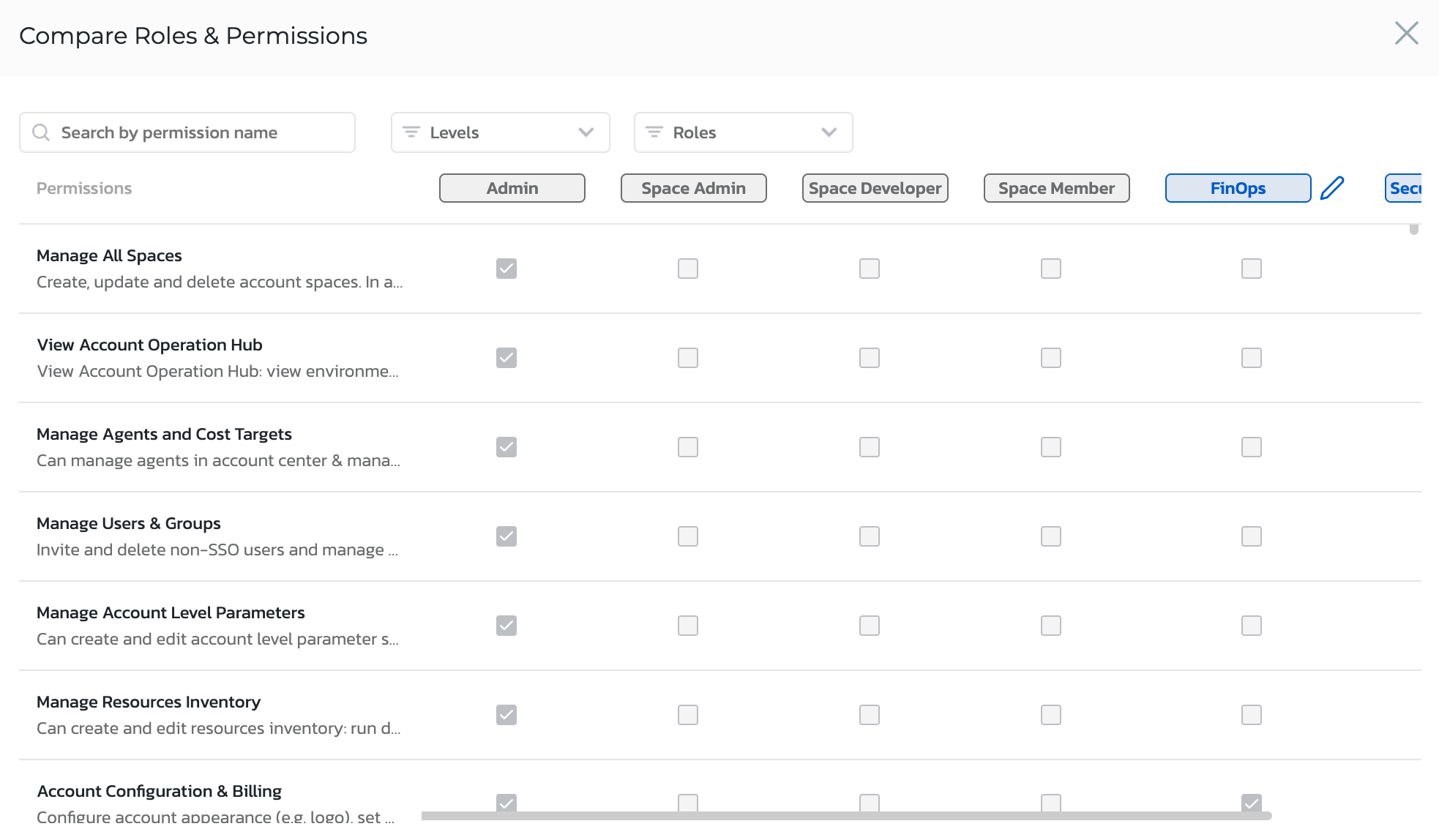 custom-rbac